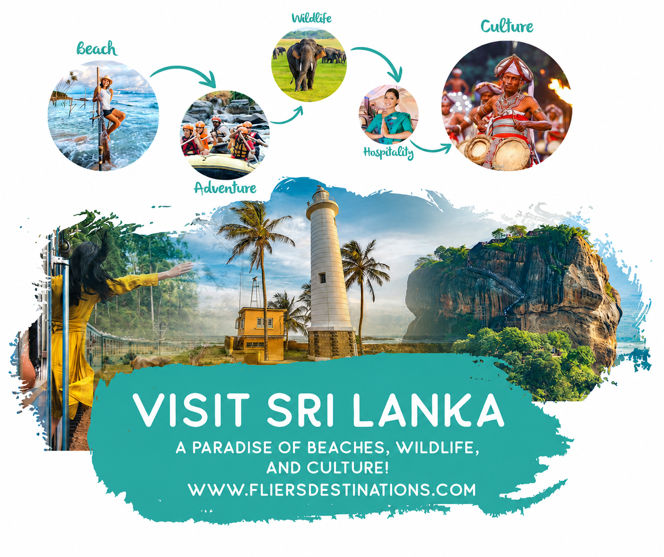 About Sri Lanka